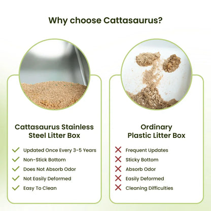 Stainless Steel Litter Box